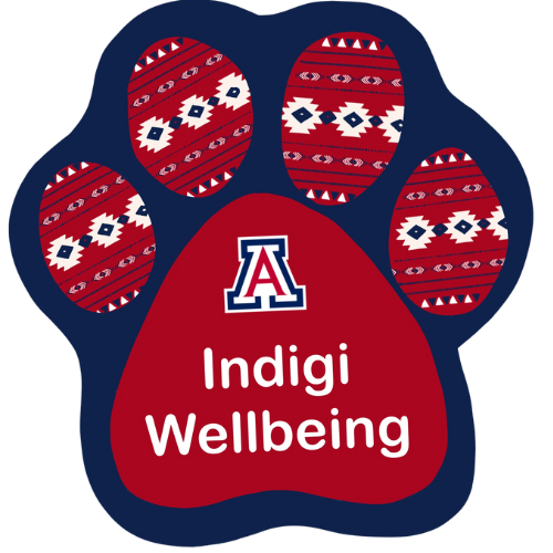 IndigiWellbeing logo