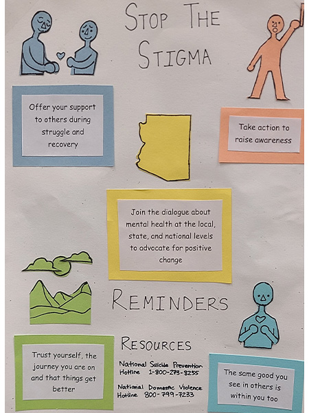 Mental health poster created by 2022 Young Global Leaders group