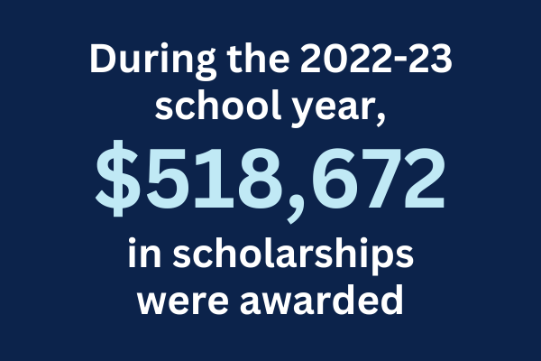 During the 2022-23 school year, $518,672 in scholarships were awarded