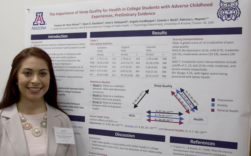 Darlynn Rojo-Wissar Project: Sleep as an Intervention Target for Maximizing Health in College Freshmen with Adverse Childhood Experiences
