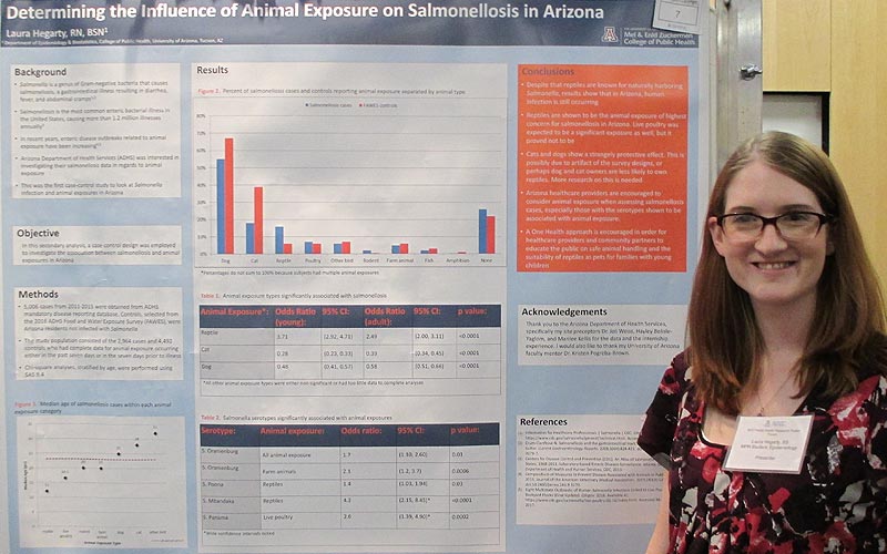 Laura Hegarty Project: Determining the Influence of Animal Exposure on Salmonellosis in Arizona